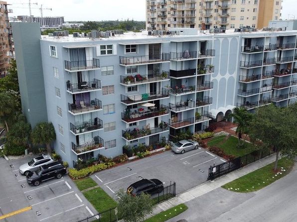 North Miami Apartments For Sale