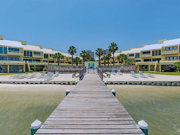 8520 Gulf Blvd APT 33, Navarre, FL 32566