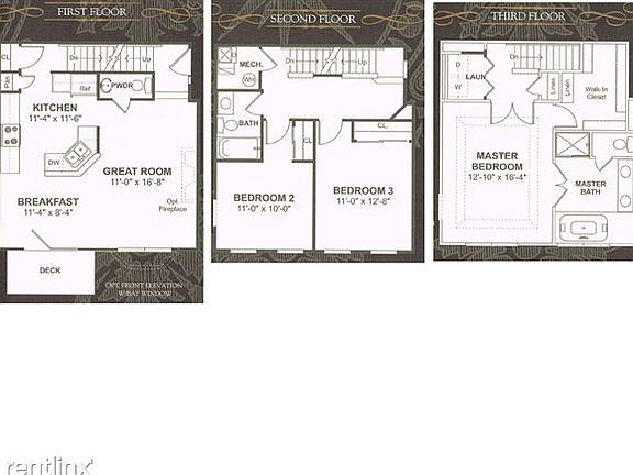 Coppermine Layout