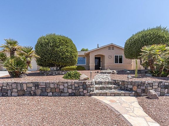 Your House in Havasu
