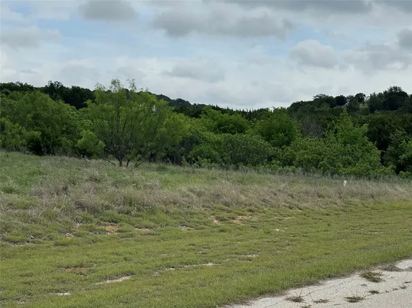 434 Indigo Bush, Odessa, TX 79763