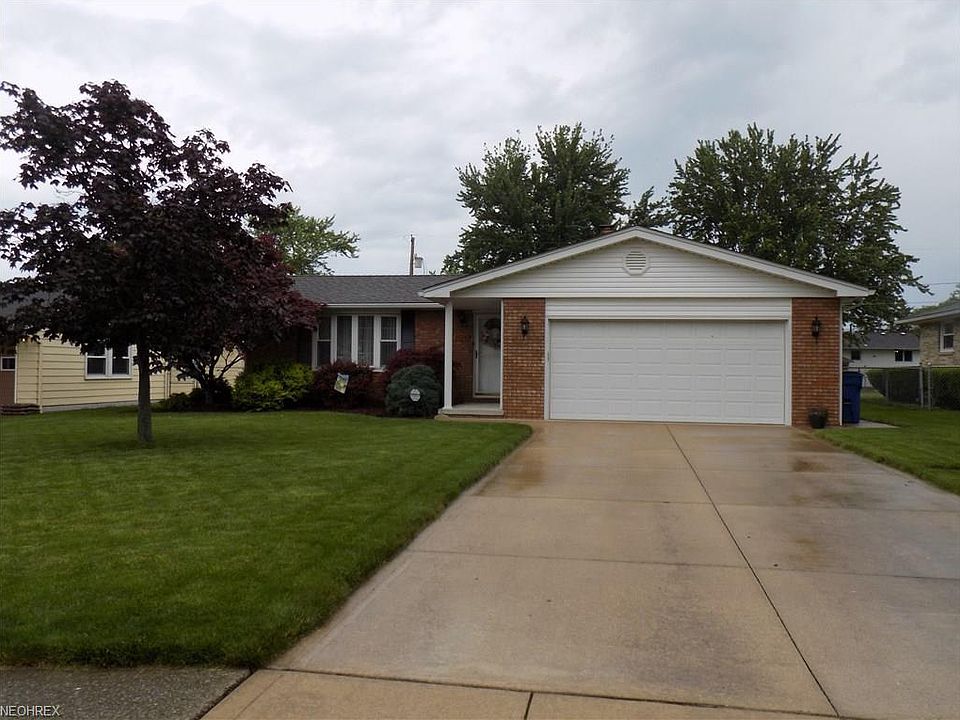 1st image of 1824 W 36th St