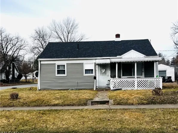 992 Seward Ave, Akron, OH 44320