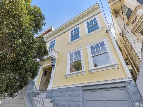 265 Carl St, San Francisco, CA 94117