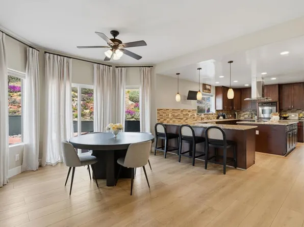 2852 Conestoga Ct, Alpine, CA 91901