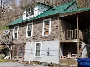 12L Jones Dr, War, WV 24892