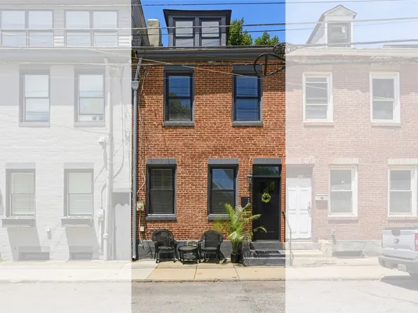 514 Pressley St, Pittsburgh, PA 15212