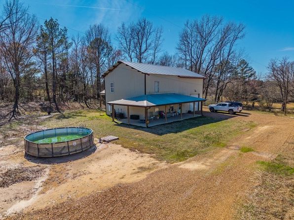 3096 Pope Water Valley Rd, Pope, MS 38658