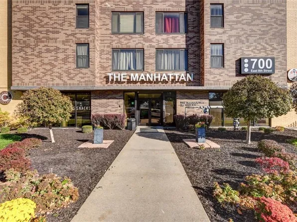 700 E 8th St Unit 11J, Kansas City, MO 64106