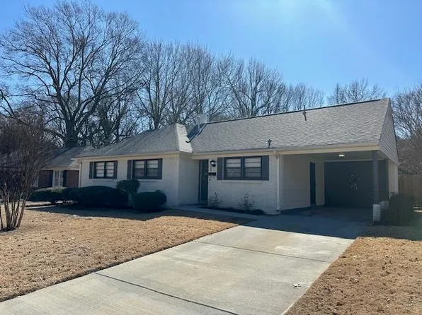 4999 Chickasaw Rd, Memphis, TN 38117