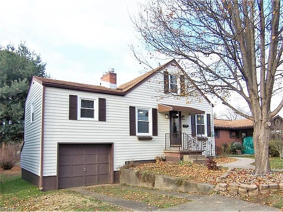 Welcome to 812 W. 4th Street!