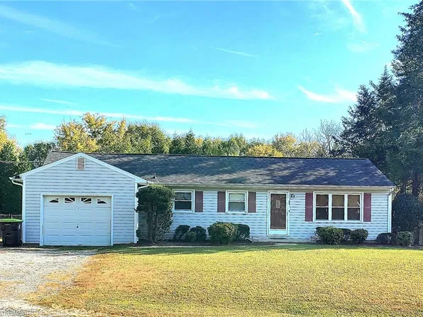 2690 Gumtree Rd, Winston Salem, NC 27107