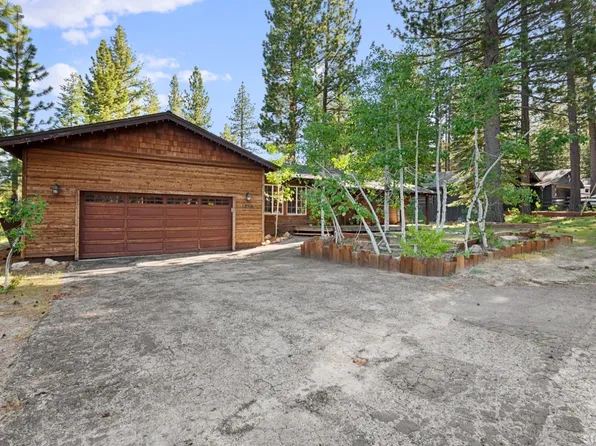 1920 Celio Ln, South Lake Tahoe, CA 96150