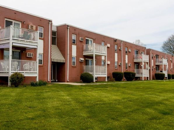 Aberdeen MD Condos For Rent | Zillow