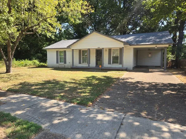 5106 Blacksmith Dr, Memphis, TN 38127