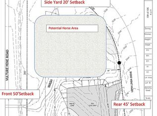 1975 Loma Linda Dr, Wickenburg, AZ 85390