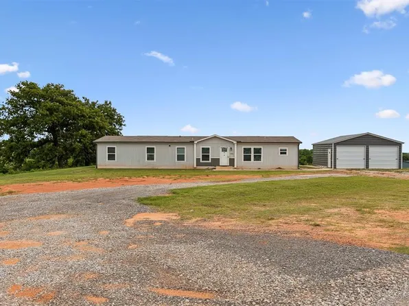 13262 Southerland Rd, Blanchard, OK 73010