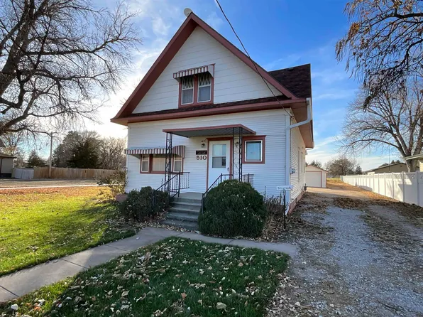 510 Walnut, Sutherland, NE 69165