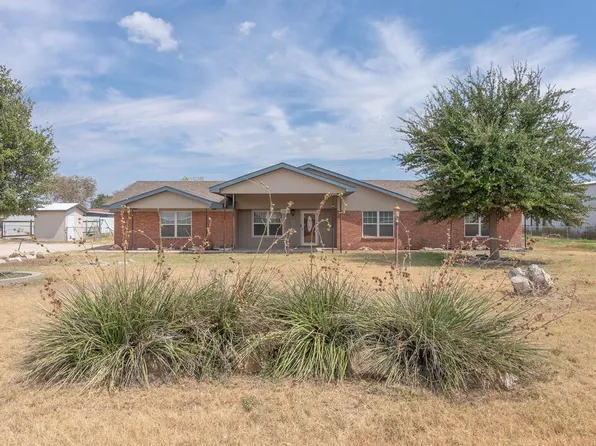 3044 N Vega Ave, Odessa, TX 79764