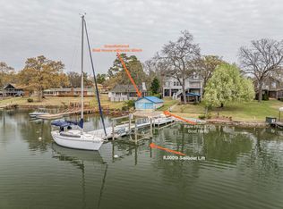 1032 Jones Rd, Irmo, SC 29063