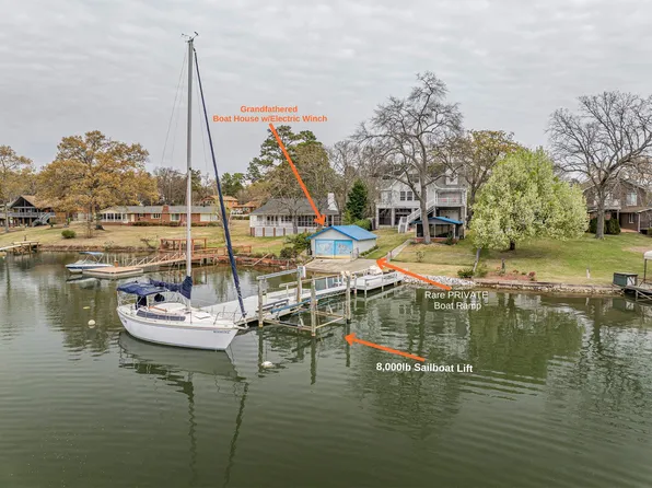 1032 Jones Rd, Irmo, SC 29063