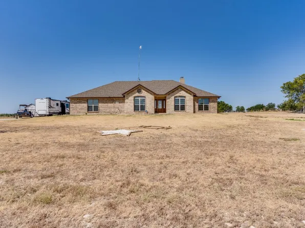 3566 County Road 1224, Cleburne, TX 76033