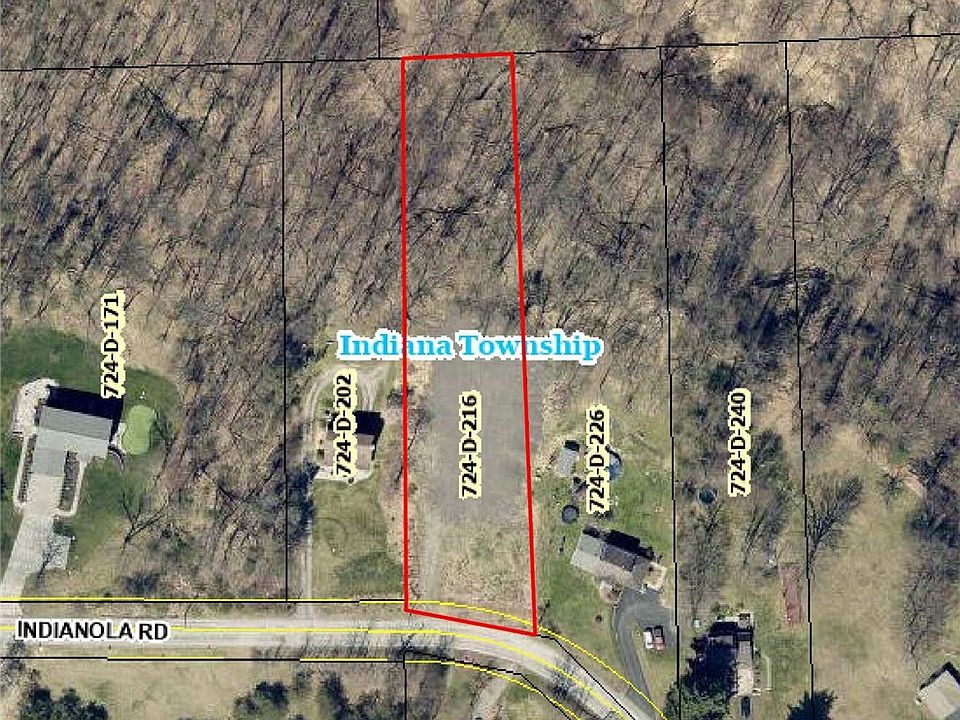 1st image of 237 Indianola Rd
