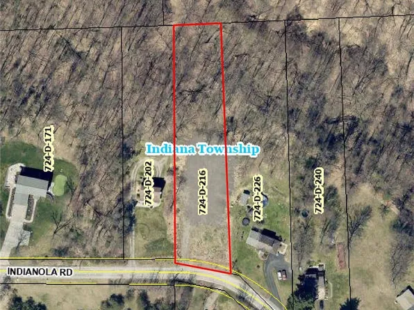 237 Indianola Rd, Cheswick, PA 15024