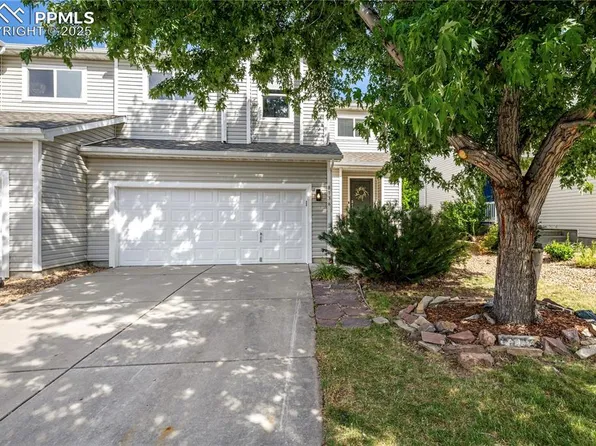 8136 S Memphis Way, Englewood, CO 80112