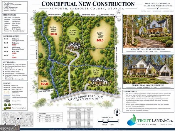 LOT 6155 Little Ridge Rd Lot 1, Acworth, GA 30102