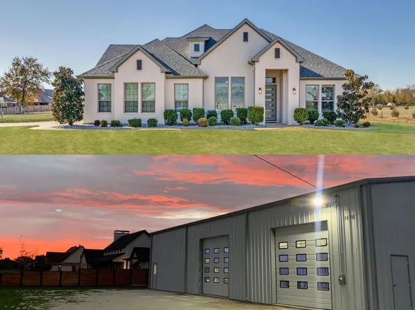 1615 County Road 1106, Anna, TX 75490