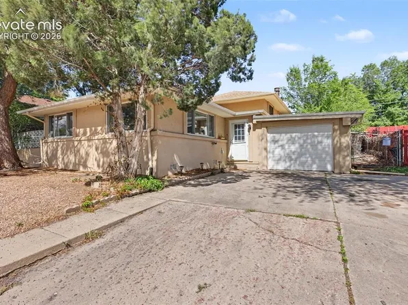 2023 N Circle Dr, Colorado Springs, CO 80909