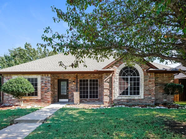 102 Cottonwood Trl, Red Oak, TX 75154