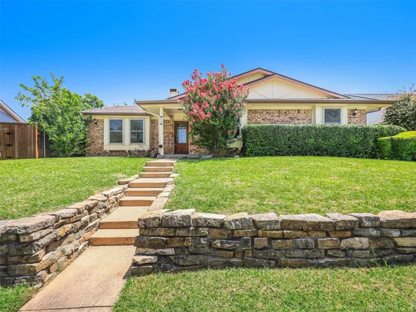 1929 Avignon Ct, Carrollton, TX 75007