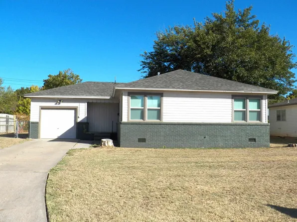 2009 W Holly Ave, Duncan, OK 73533