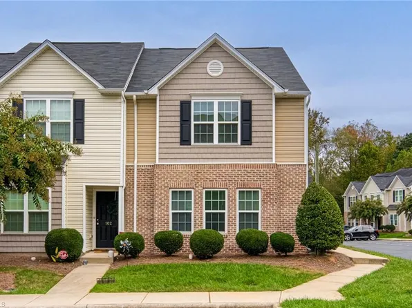 100 Swan Haven Ln, Greensboro, NC 27405