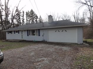 3153 Boxwood Dr, Birmingham, AL 35216