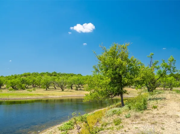 1877 County Road 410, Baird, TX 79504