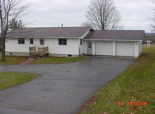 1260 N Fletcher Rd, Petoskey, MI 49770