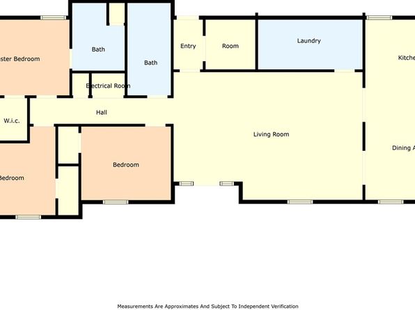 4506 Old Marlin Rd, Waco, TX 76705