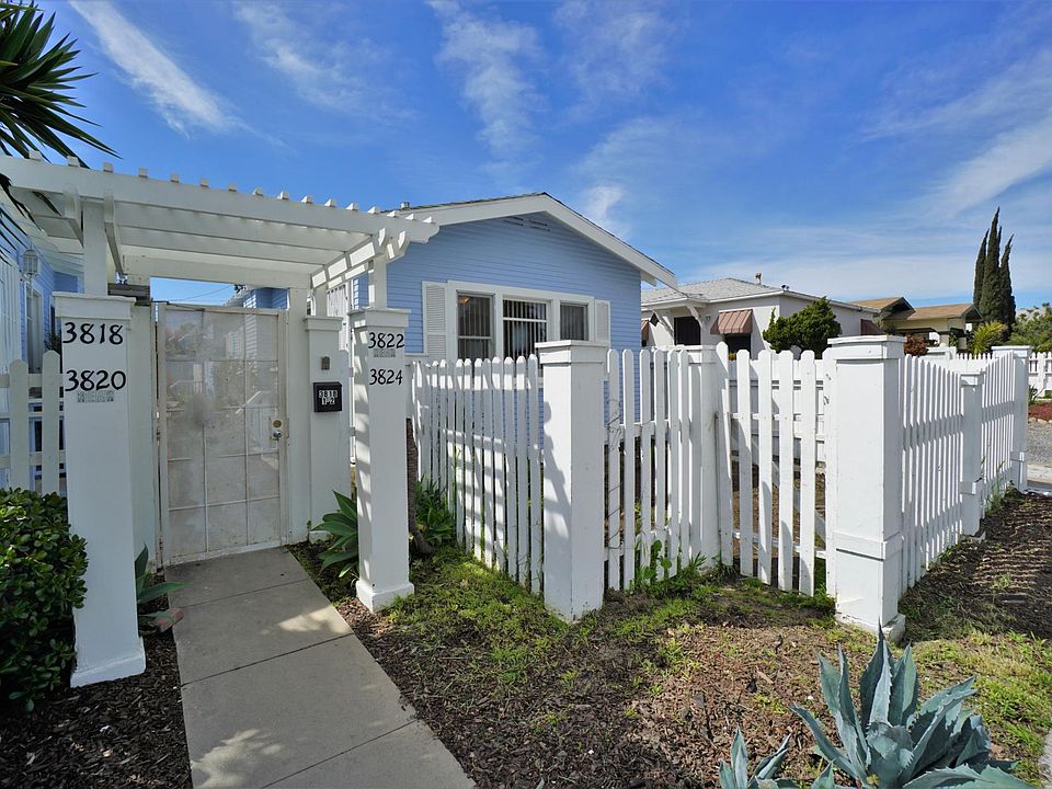 1st image of 3824 36th St
