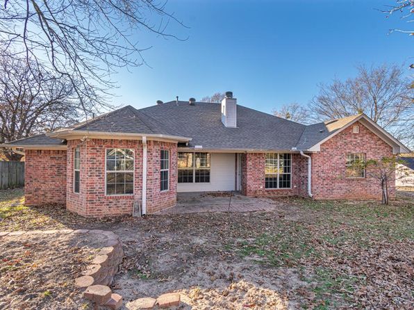 Zillow Lindale Tx