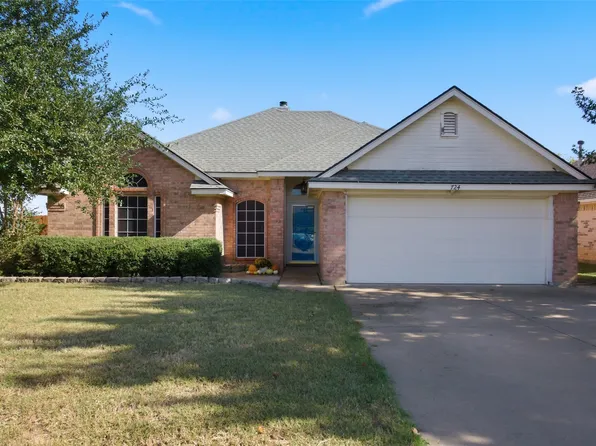 724 Remington Dr, Cleburne, TX 76033