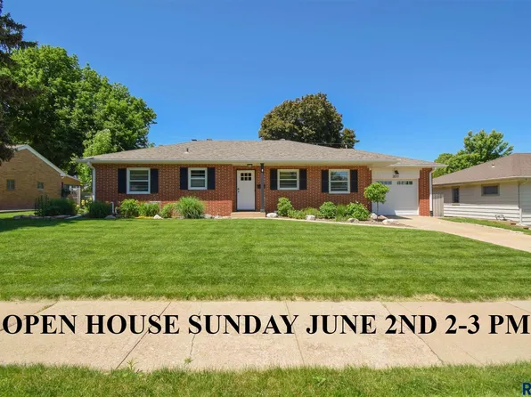 2017 S Faris Ave, Sioux Falls, SD 57105