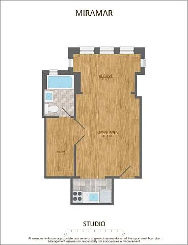 Miramar Apartments — Photo 31