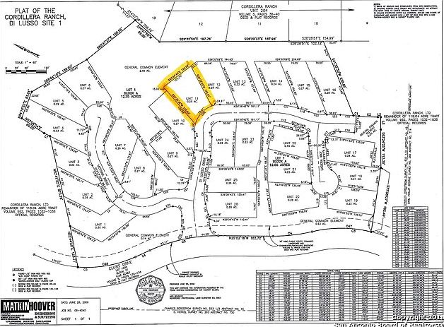 2nd image of 11 Di Lusso Dr