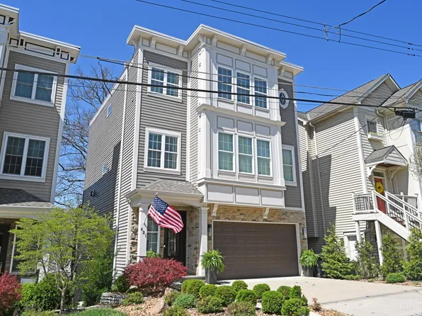 621 Athens Ave, Cincinnati, OH 45226