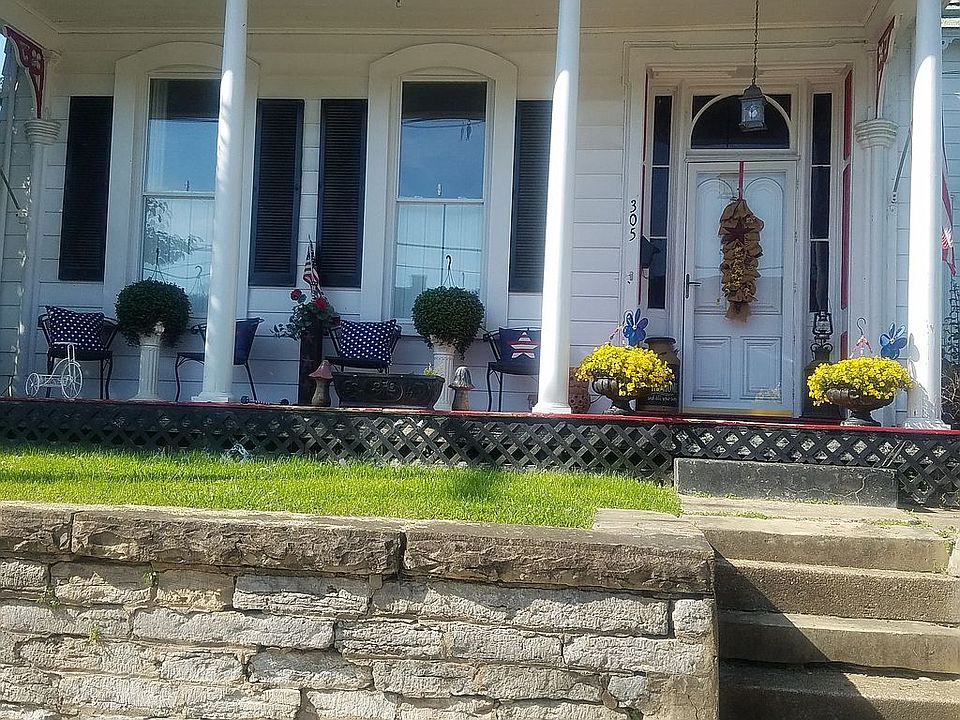 Front view