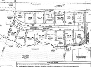 1461 Ranchview Rd, Argyle, TX 76226