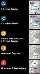 Rented by Bohemia Realty Group